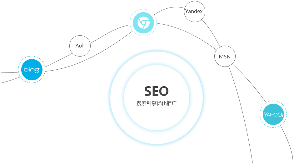 凯发网站·(中国)集团 | 科技改变生活_项目4694